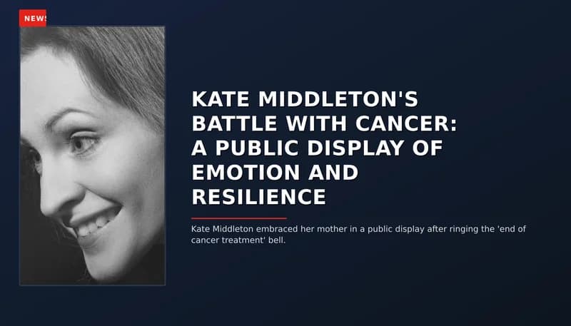 NEWS: KATE MIDDLETON'S BATTLE WITH CANCER: A PUBLIC DISPLAY OF EMOTION AND RESILIENCE — VPNews