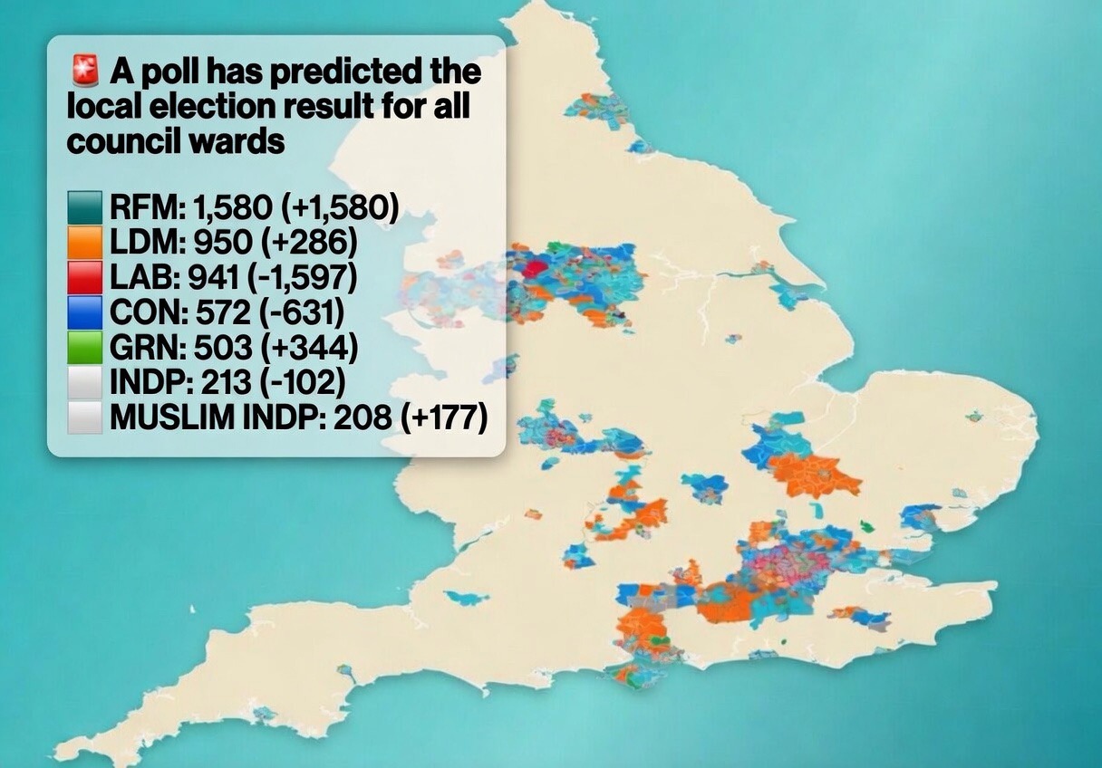 Image showing latest polling from UK local elections