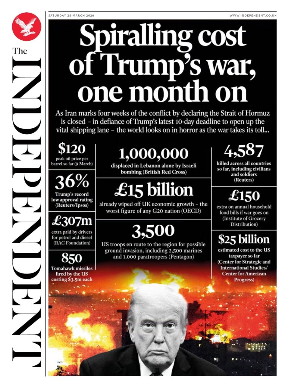 Front page of Independent, 28 March 2026